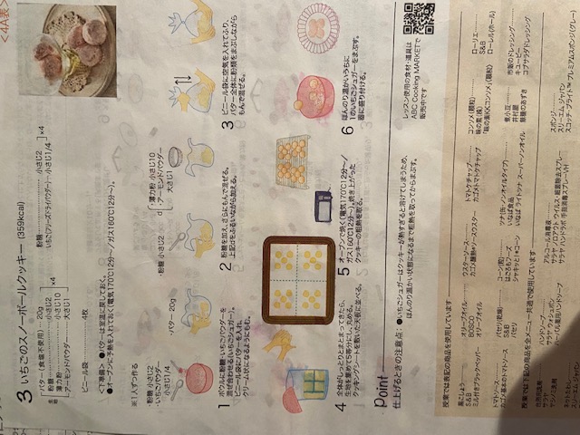 作り方画像